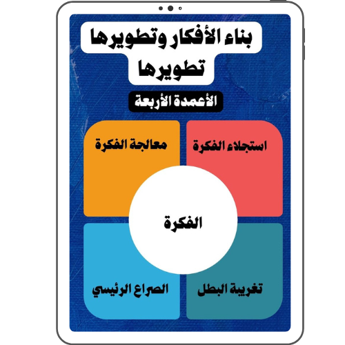 منصة سرديات- ورشة كتابة المخطط التفصيلي للعمل القصصي- الأدب والكتابة الإبداعية- عليوي الذرعي- مخطط العمل القصصي